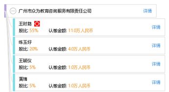 廣州市眾為教育咨詢服務有限責任公司 專業教育咨詢服務的引領者